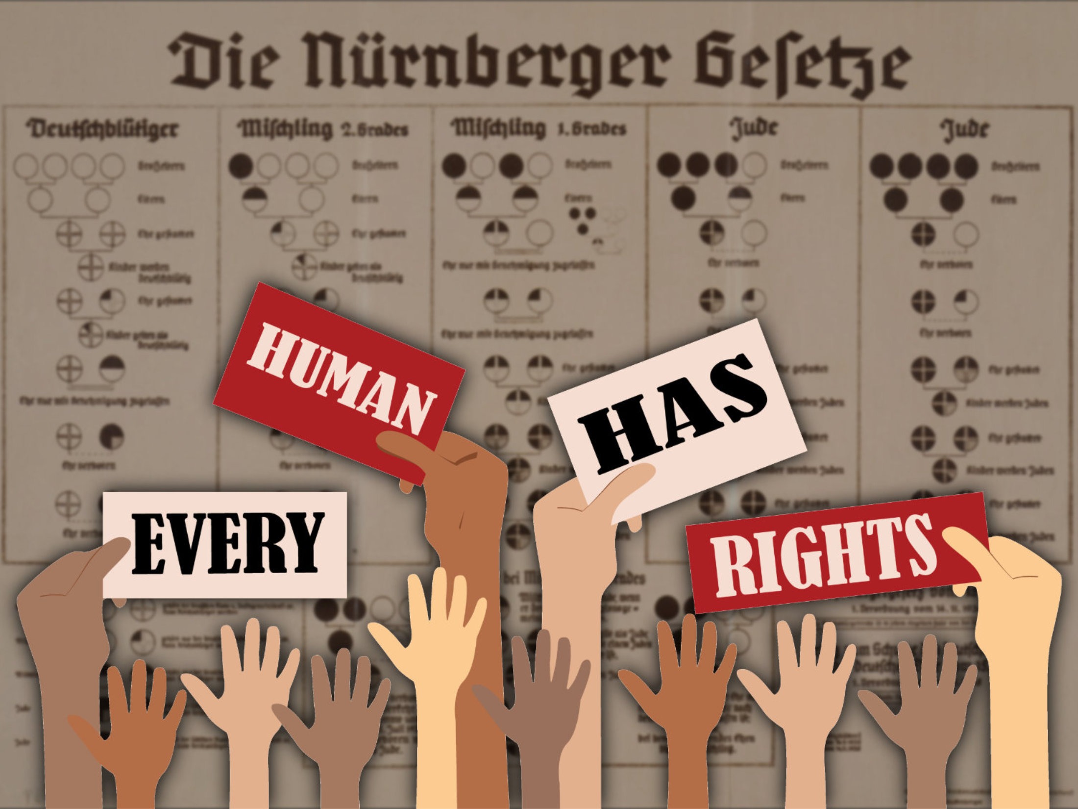 The Universal Human Rights